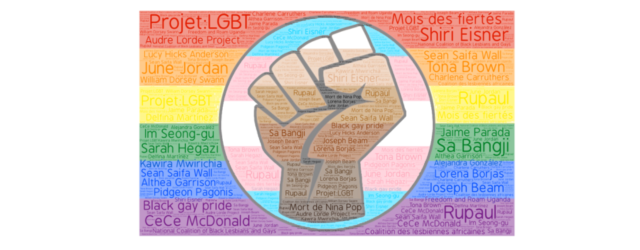 affiche sur fond arc en ciel représentant un dessin de poing levé comprenant des mots LBGTQIA+
